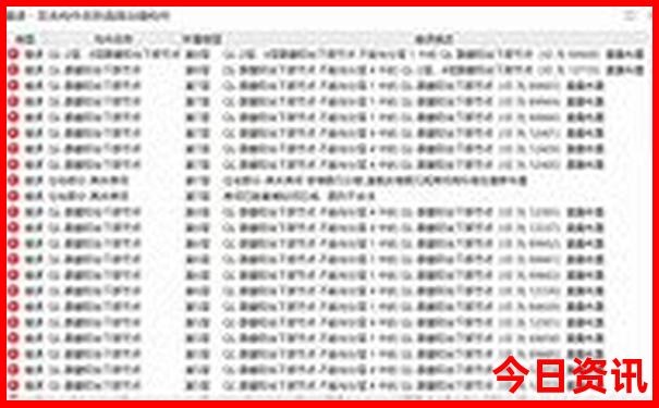 重庆二天一夜游最佳攻略